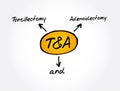 T&A - Tonsillectomy and Adenoidectomy acronym