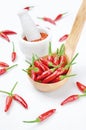 Tabasco Chilies On Ladle