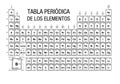 TABLA PERIODICA DE LOS ELEMENTOS -Periodic Table of Elements in Spanish language- black and white with the 4 new elements