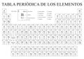 TABLA PERIODICA DE LOS ELEMENTOS -Periodic Table of the Elements in Spanish language- in black and white with the 4 new elements