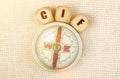 On the table is a compass and cubes with the inscription - CIF Royalty Free Stock Photo
