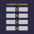 Table of currency exchange. Electronic led currency exchange display. Cny, usd, eur, gbp icon. Vector