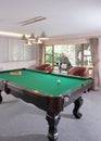 Table for game in billiards