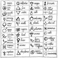 Table of hand drawn alchemy symbols