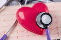 On table lies cardiogram heart and stethoscope