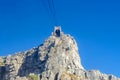 Table Mountain Aerial Cableway station