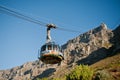 Table Mountain Cable way South Africa