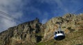 Table Mountain Cableway