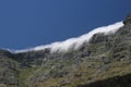 Table Mountain, Capetown S.A.