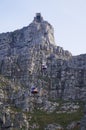 Table mountain view with cable car in Cape Town,South Africa. Royalty Free Stock Photo