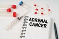 On the table are pills, injections, a syringe and a notepad with the inscription - adrenal cancer