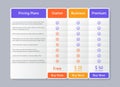 Price table comparison template with 3 columns. Vector illustration