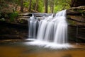 Table Rock State Park SC Waterfalls Landscape