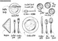 Table setting, top view. Vector hand drawn illustrations with original custom font captions. Royalty Free Stock Photo