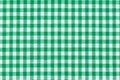 Tablecloth pattern background.