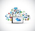 Tablet and cloud computing icons cloud Royalty Free Stock Photo