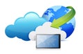 Tablet cloud computing moving concept