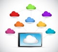 Tablet cloud diagram illustration design