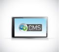 Tablet and cms message illustration