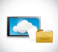 tablet computer cloud computing and files