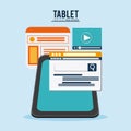 Tablet device technology design