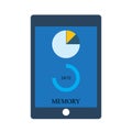 Tablet gadget memory storage on screen