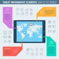 Tablet map of the world Royalty Free Stock Photo