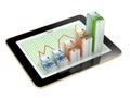 Tablet - money bar graphs showing profit grow