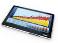 Tablet pc and business graph on the screen Royalty Free Stock Photo
