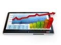 Tablet pc and business graph on the screen Royalty Free Stock Photo