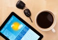 Tablet pc showing weather forecast on screen with a cup of coffee on a desk Royalty Free Stock Photo