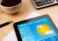 Tablet pc showing weather forecast on screen with a cup of coffee on a desk Royalty Free Stock Photo