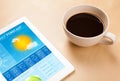 Tablet pc showing weather forecast on screen with a cup of coffee on a desk Royalty Free Stock Photo