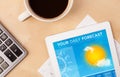 Tablet pc showing weather forecast on screen with a cup of coffee on a desk Royalty Free Stock Photo