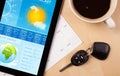 Tablet pc showing weather forecast on screen with a cup of coffee on a desk Royalty Free Stock Photo