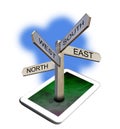 Tablet satnav sign post arrows direction north south east west