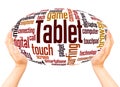 Tablet word cloud hand sphere concept