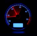 Tachometer