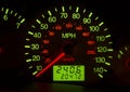 Close up of the tachometer Royalty Free Stock Photo