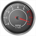 Tachometer Royalty Free Stock Photo