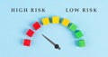 Tachometer high and low risk, pointer is showing to the red risky scale, financial credit and business score