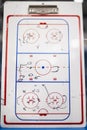 Tactical scheme for the game from a hockey coach