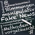 Blackboard and chalk with fake news in Germany Royalty Free Stock Photo