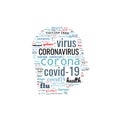 Tag Cloud on theme Coronavirus Outbreak in shape of man head on white background