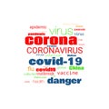 Tag Cloud on theme Coronavirus Outbreak in square box on white