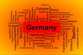 Tagcloud of cities in Germany ordered by its\' population