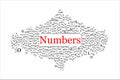 Tagcloud made of digits with large red title Numbers in the middle