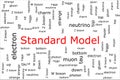 Tagcloud made of elementary particles around the big red title Standard Model Royalty Free Stock Photo