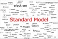 Tagcloud made of elementary particles around the big red title Standard Model Royalty Free Stock Photo