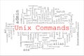 Tagcloud made of Unix commands randomly placed on a white background